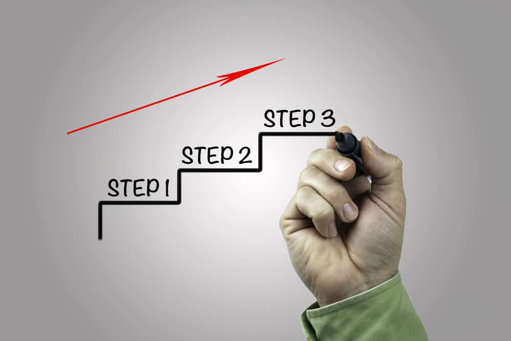 Image is of a hand drawing step by step progress arrows, illustrating the structured process used in asset searches.